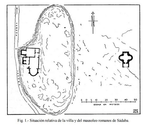 Situación relativa de la villa y del mausoleo romanos de Sádaba
